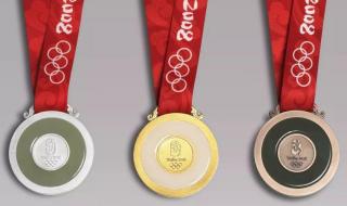 历届奥运会哪个国家 历届奥运会哪个国家